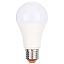product small
