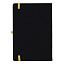 product small