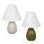 product small